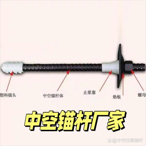 中空注浆锚杆生产厂家 自钻式/自进式/组合式/预应力中空锚杆 砂浆